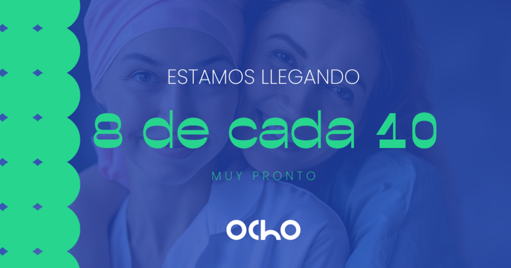 Cartel promocional del OCHO Cancer Summit, organizado por Medicina Televisión y Fundación ECO.